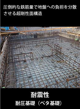 耐震性